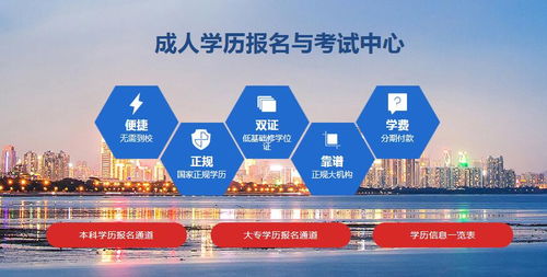 廣州自考考試有無學歷、年齡、時間限制？珠海職業教育相關解答